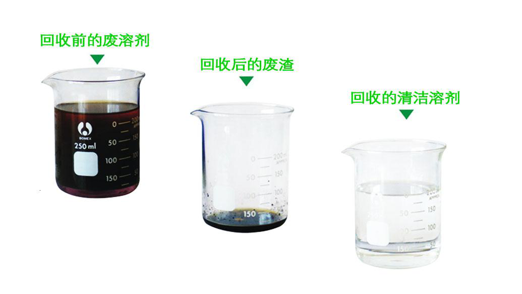 油墨清洗機處理后效果.png 油墨清洗機處理后效果.png